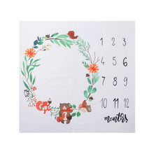 Load image into Gallery viewer, Milestone Photography Props Newborn Baby Photography Blanket Monthly Growth Blanket Background Cloth Commemorate Rug 100X100cm
