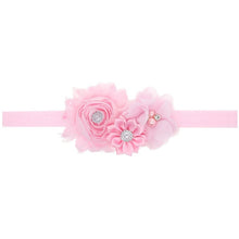 Load image into Gallery viewer, Baby Girl Headband Infant Hair Floral Cloth Tie Bows Newborn Headwear Tiara Headwrap For Birthday Party
