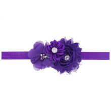 Load image into Gallery viewer, Baby Girl Headband Infant Hair Floral Cloth Tie Bows Newborn Headwear Tiara Headwrap For Birthday Party

