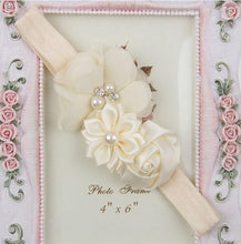 Load image into Gallery viewer, Baby Floral Headband Infant Hair Headwear Headwrap Toddlers Ribbon Kids  Pearl Turban Hair Accessories Children Gift
