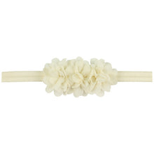 Load image into Gallery viewer, Baby Girl Chiffon Flower  Headband Infant Head Decoration Hair Accessories Tie Bow Newborn Headwear Fits for 1-3 Years Old Baby
