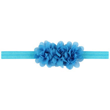 Load image into Gallery viewer, Baby Girl Chiffon Flower  Headband Infant Head Decoration Hair Accessories Tie Bow Newborn Headwear Fits for 1-3 Years Old Baby
